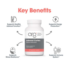 Allergy Research Group Adrenal Cortex bottle pour, showing easy dosing for daily wellness.