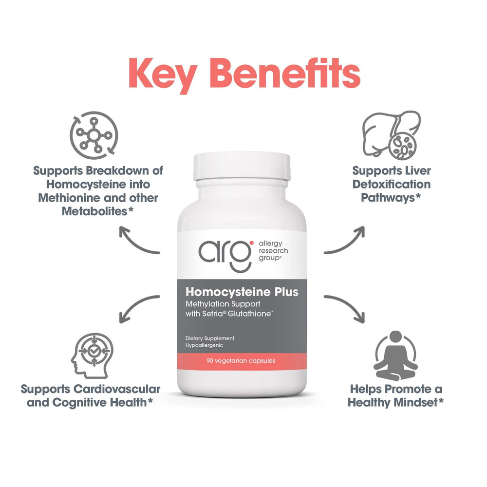 Allergy Research Group B vitamin complex display suggests comprehensive daily nutrient support.