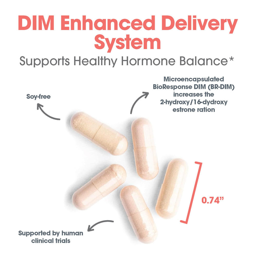 Allergy Research Group DIM Enhanced Delivery packaging box with dosage information for customers