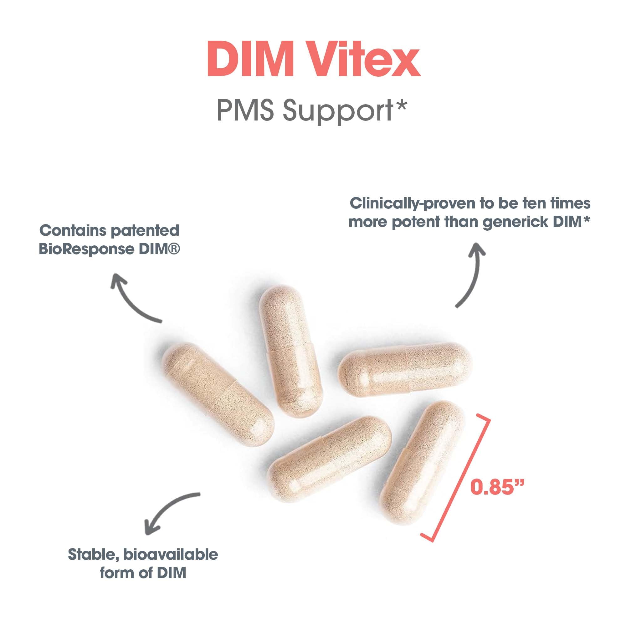 Allergy Research Group DIM-VITEX nutrition panel lists key minerals.