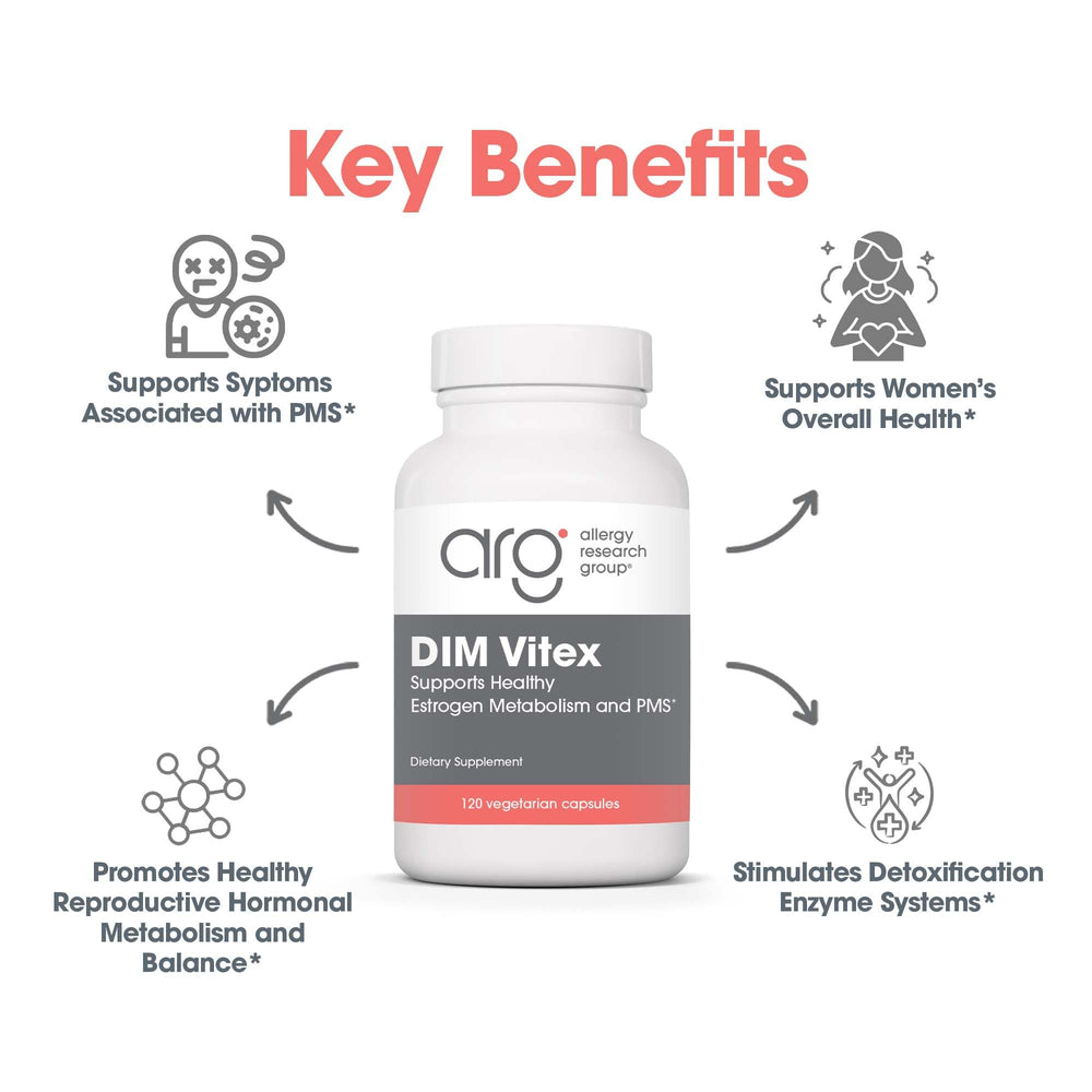 Allergy Research Group packaging box highlights DIM-VITEX ingredients.