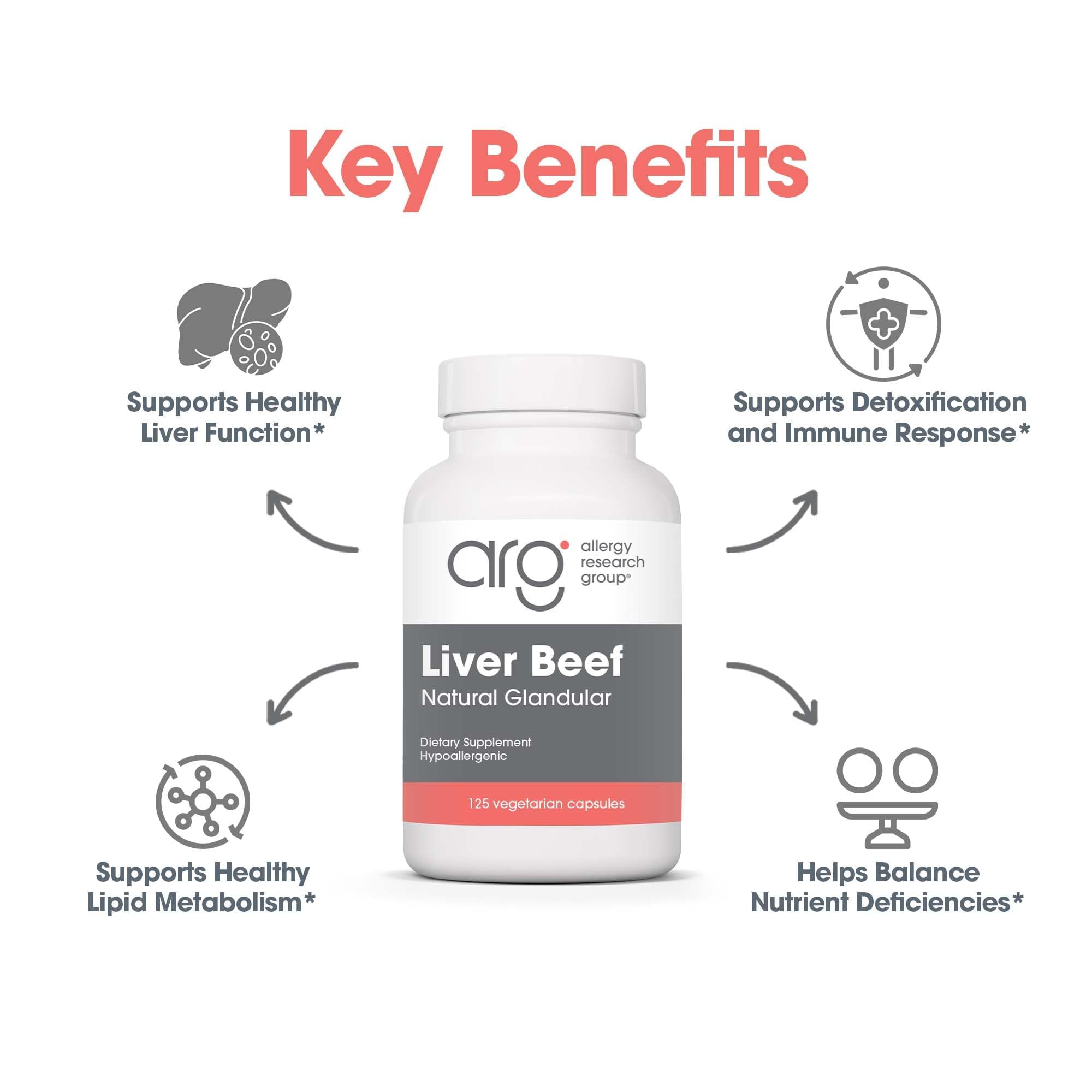 Allergy Research Group grass-fed liver origin from Australia and New Zealand.