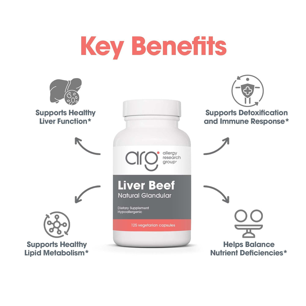 Allergy Research Group grass-fed liver origin from Australia and New Zealand.