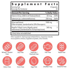 Allergy Research Group Immuno Thyroid CV capsules close-up, vegetarian formula for balanced thyroid function.