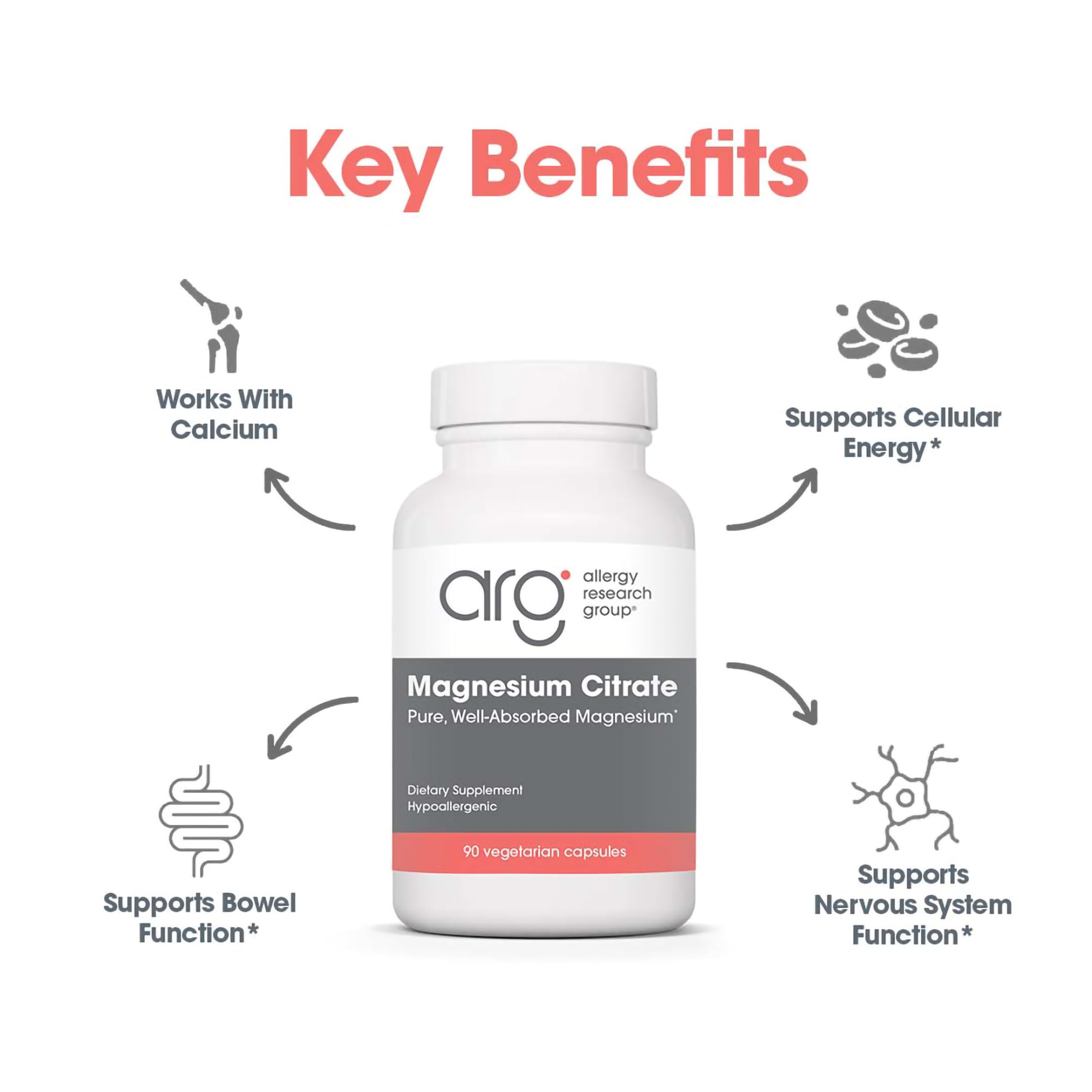 Allergy Research Group Magnesium Citrate bottle with packaging demonstrates doctor-developed, hypoallergenic quality