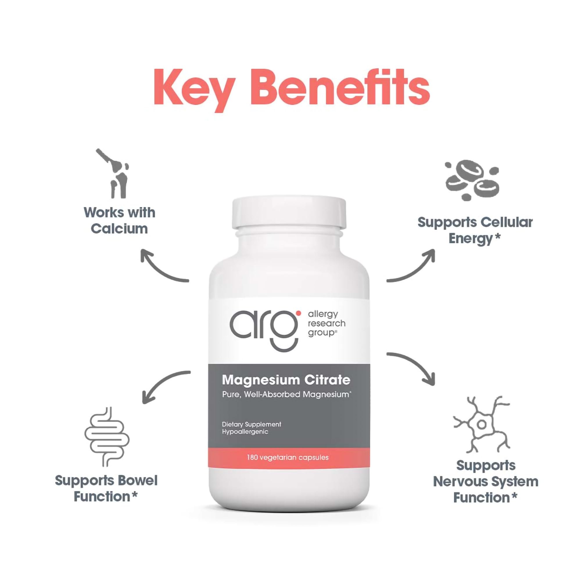 Allergy Research Group magnesium citrate capsules on shelf, vegetarian capsule