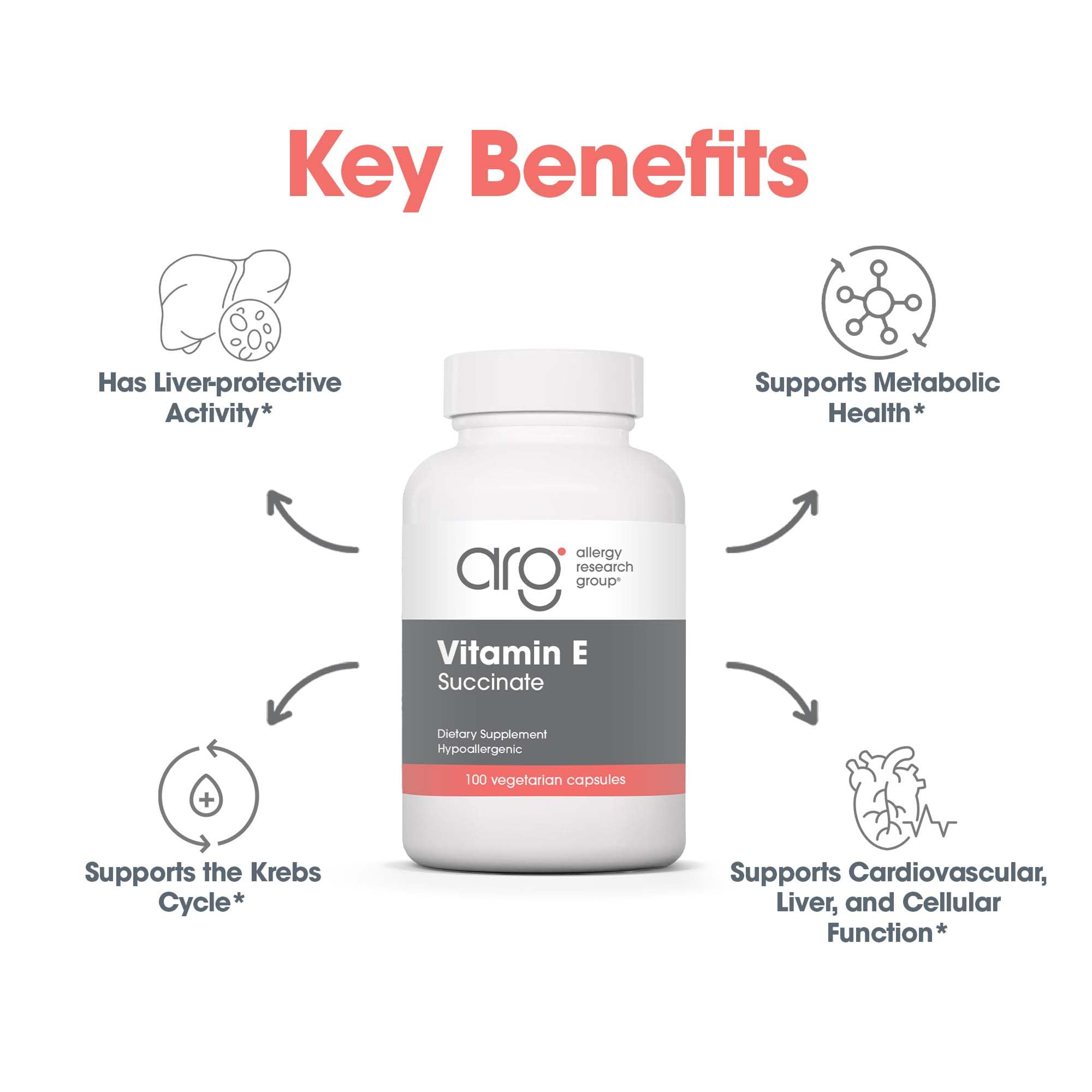 Allergy Research Group bottle with meal icon suggests one capsule daily with meals.