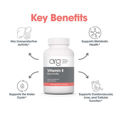 Allergy Research Group bottle with meal icon suggests one capsule daily with meals.