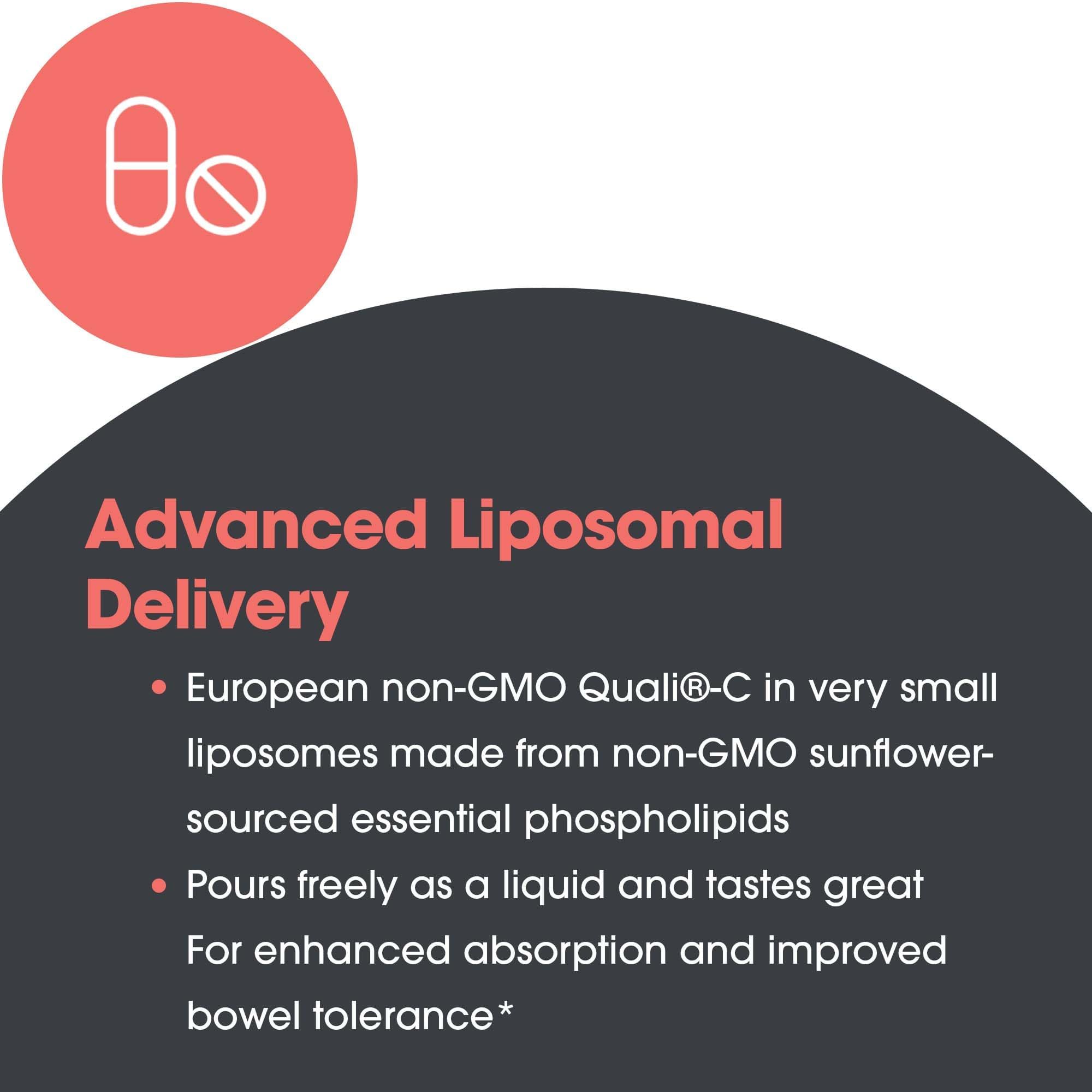 Allergy Research Group Micro Liposomal C 1000mg ingredients list with sunflower phospholipids