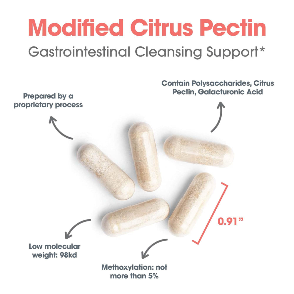 Allergy Research Group Modified Citrus Pectin pills with water in a simple daily routine.