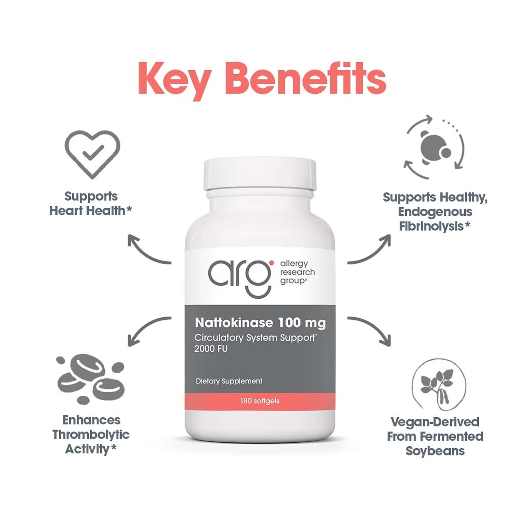 Dosage instructions for nattokinase softgels with water
