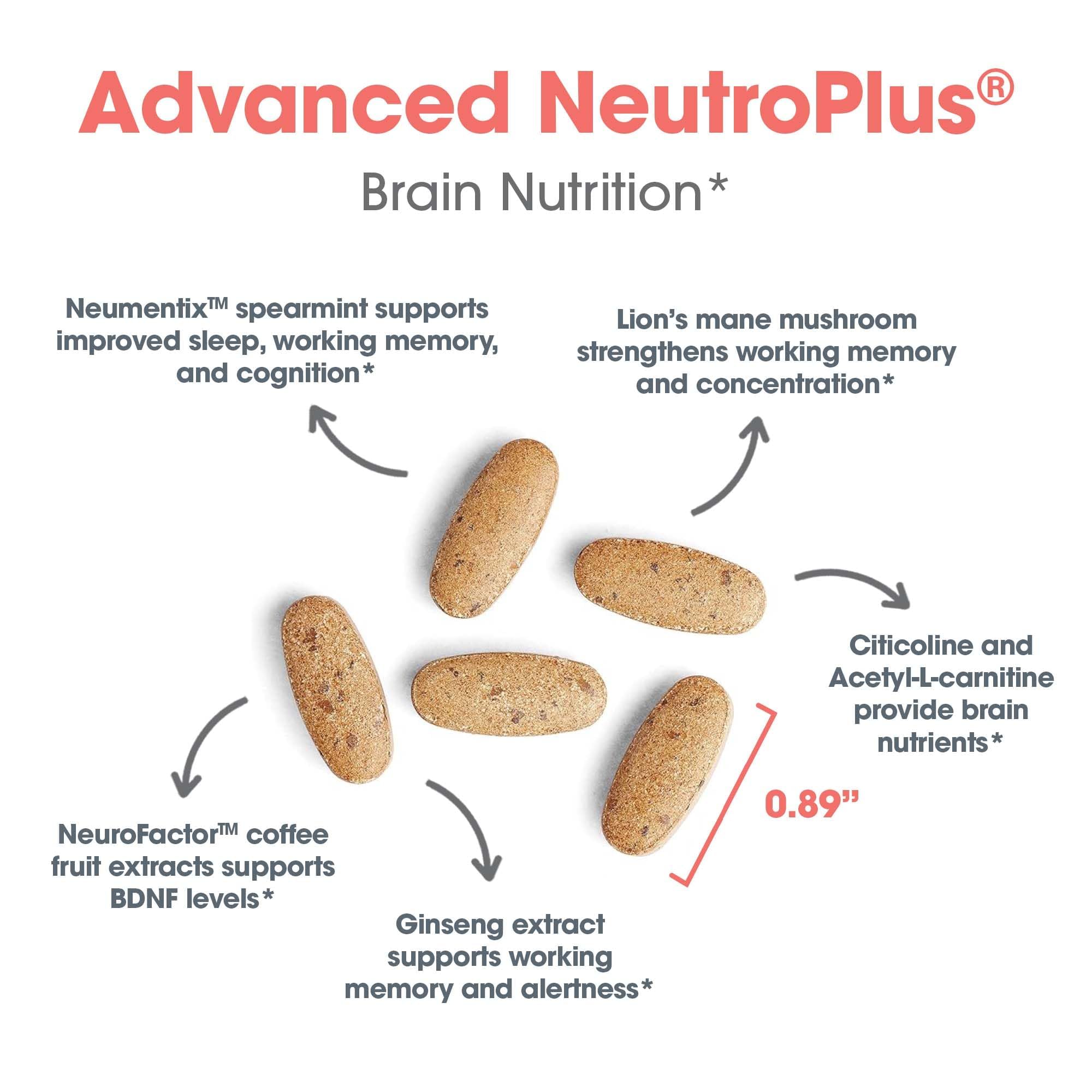 Lion's Mane mushroom component in NeuroPlus signaling memory support