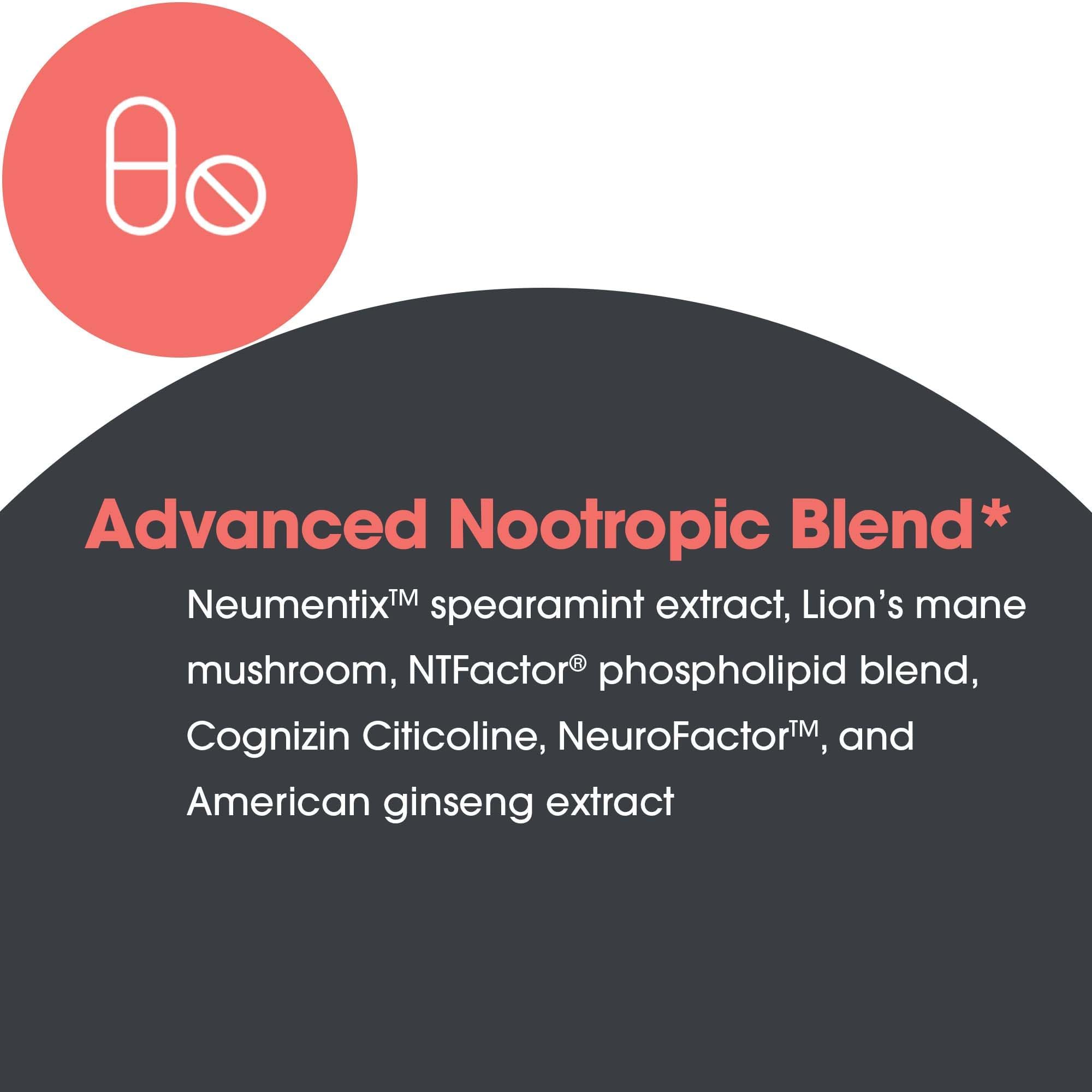 Neumentix spearmint extract in NeuroPlus highlighting alertness potential