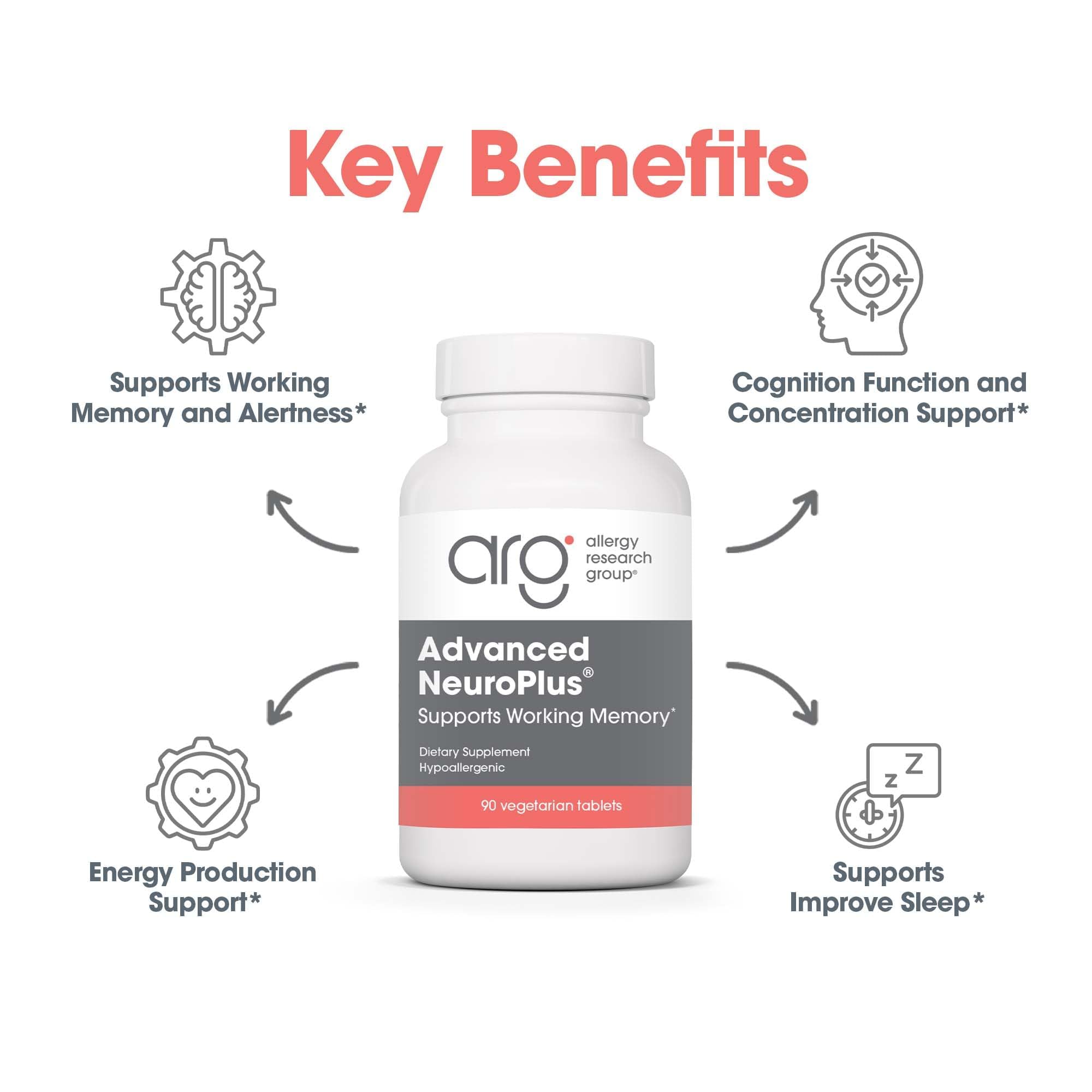 NeuroPlus on shelf display suggesting part of daily routine