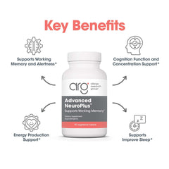 NeuroPlus on shelf display suggesting part of daily routine