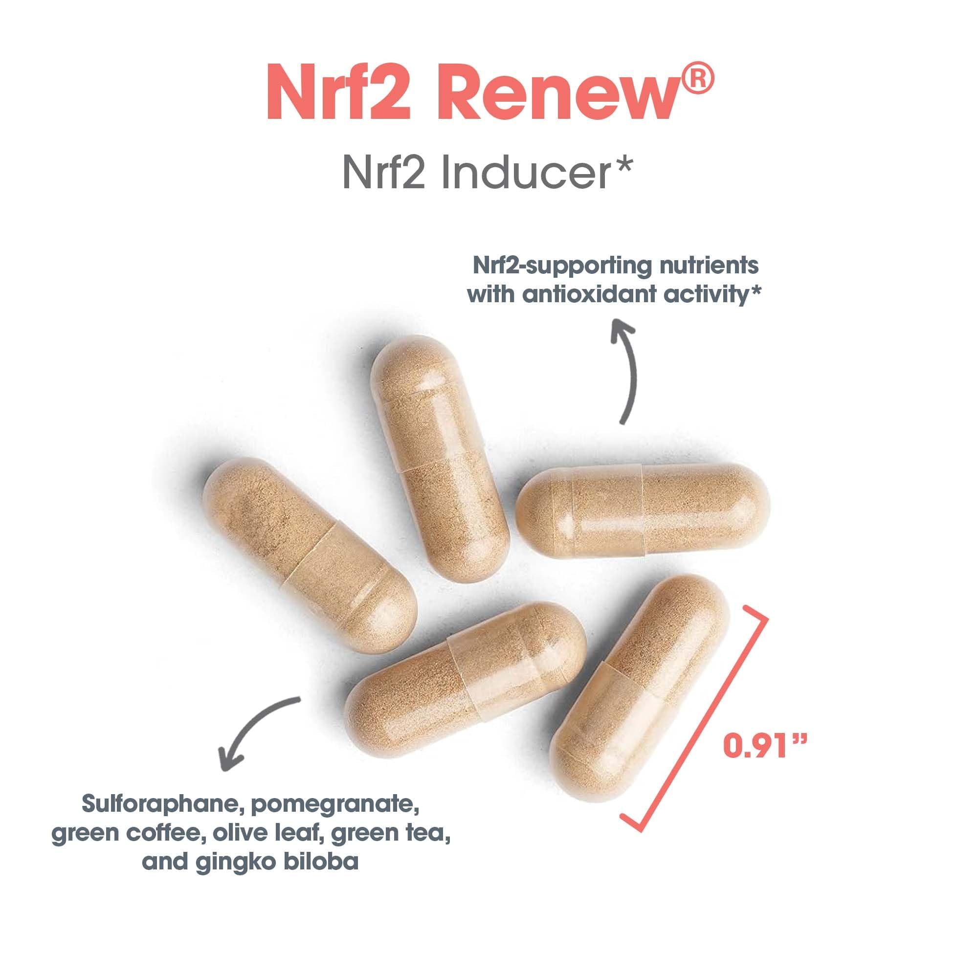 Allergy Research Group Nrf2 Renew green tea extract visual highlight