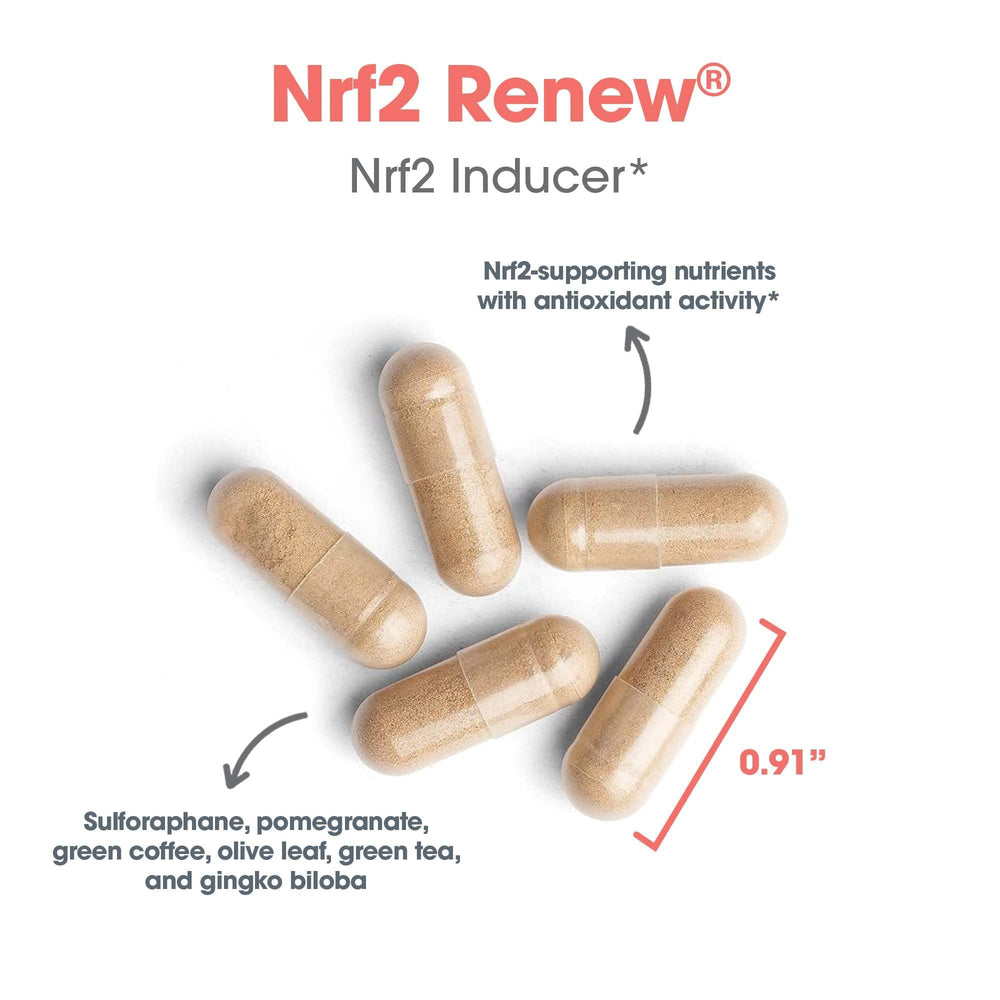Allergy Research Group Nrf2 Renew green tea extract visual highlight