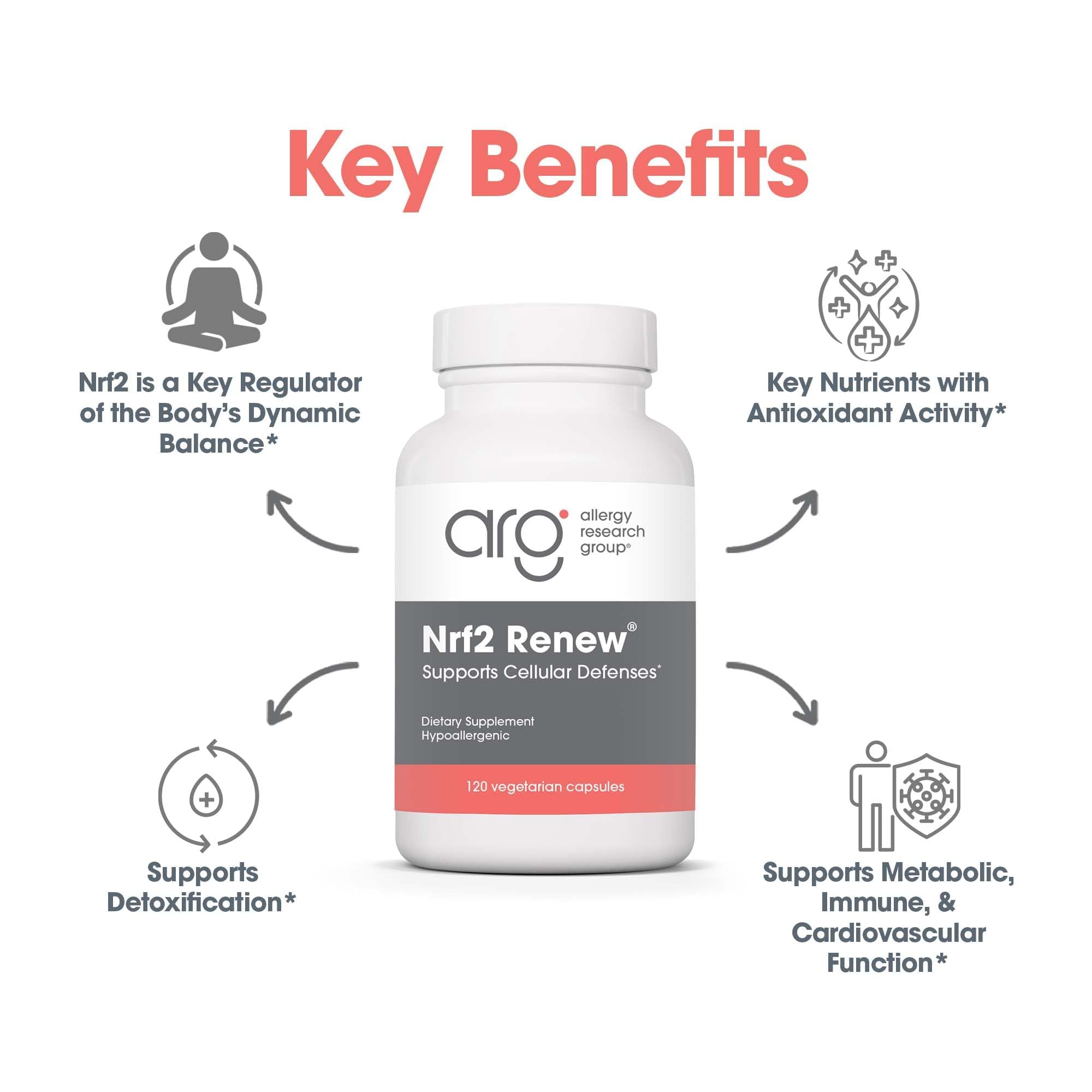 Allergy Research Group Nrf2 Renew sulforaphane ingredient close-up