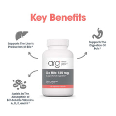 Ox Bile capsules pour image demonstrates convenient dosing.