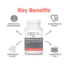 Packaging shows doctor-developed hypoallergenic supplements from Allergy Research Group