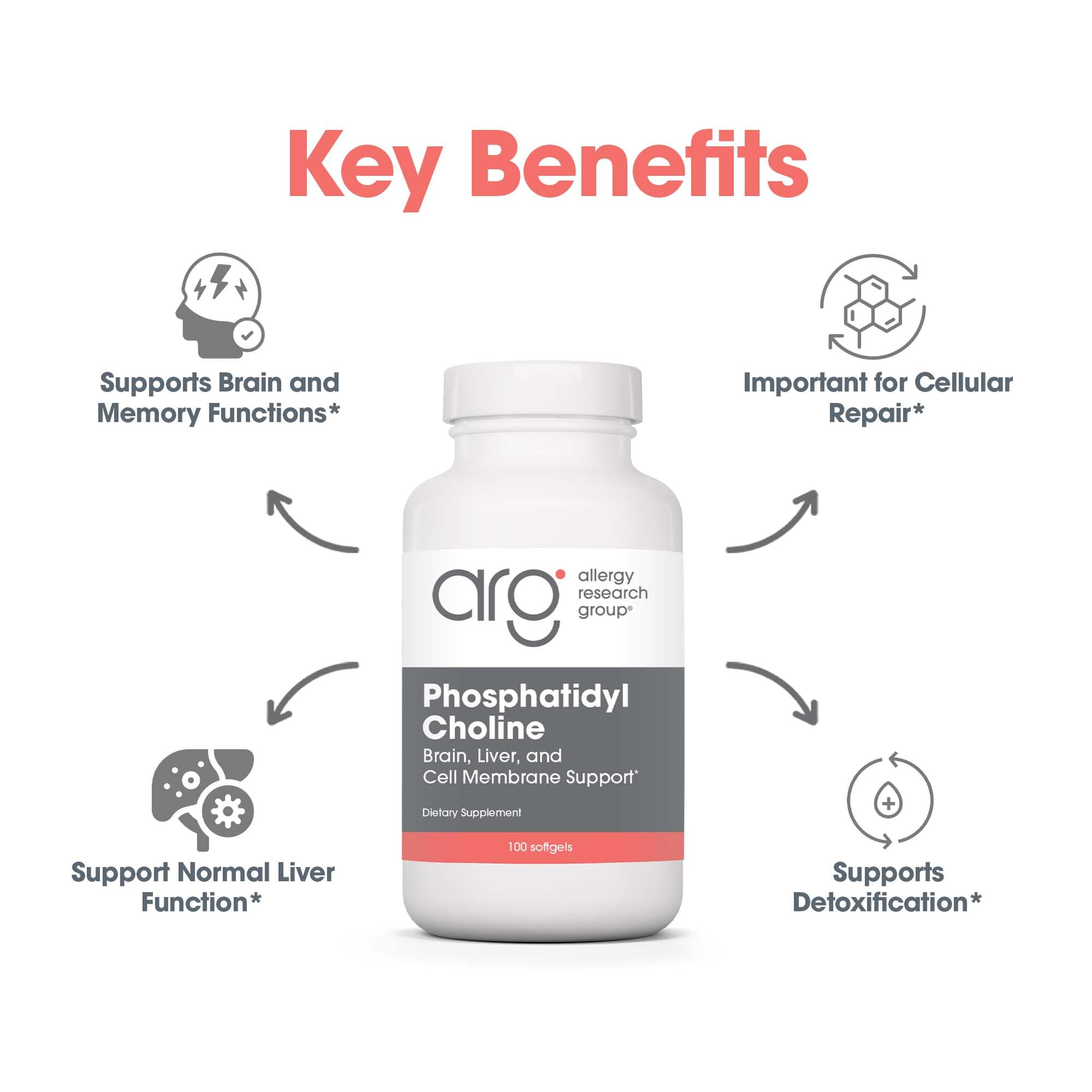 Allergy Research Group phosphatidylcholine packaging front highlights 1540 mg per softgel.