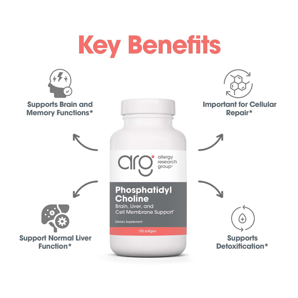 Allergy Research Group phosphatidylcholine packaging front highlights 1540 mg per softgel.