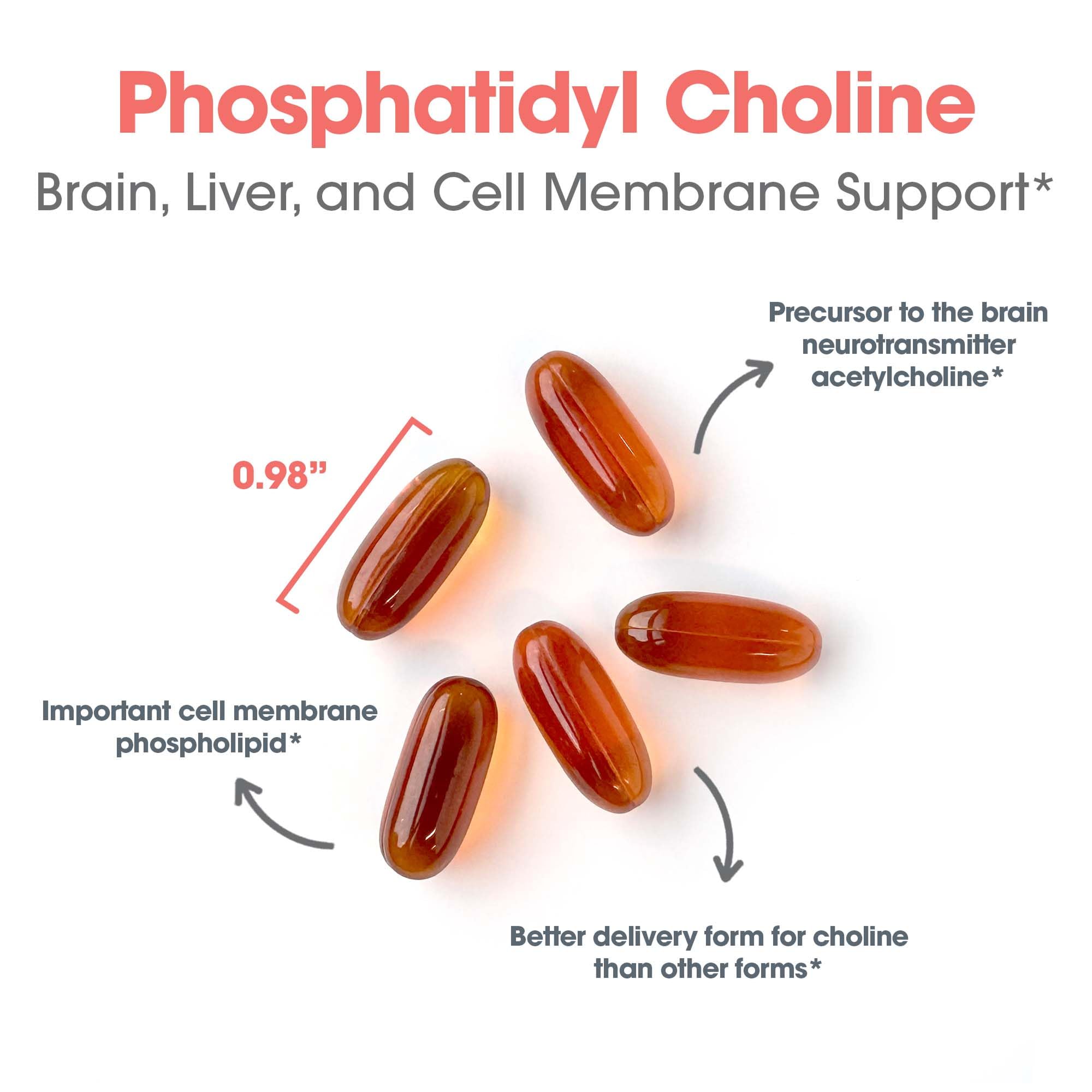 Allergy Research Group phosphatidylcholine softgels pouring to support daily wellness.