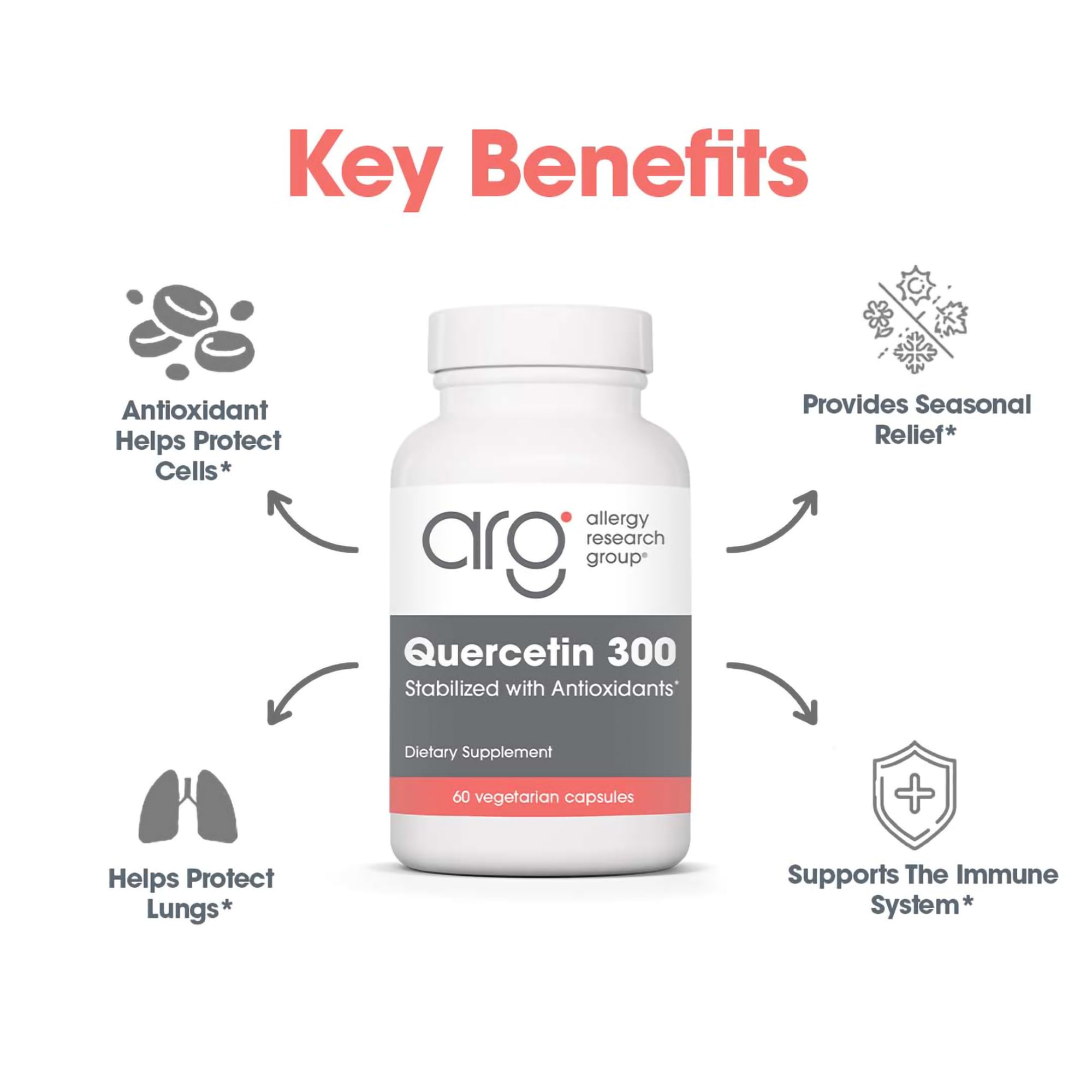 Ingredients list image emphasizing antioxidants-stabilized quercetin and mineral blend