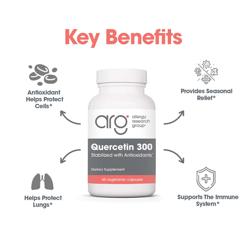 Ingredients list image emphasizing antioxidants-stabilized quercetin and mineral blend