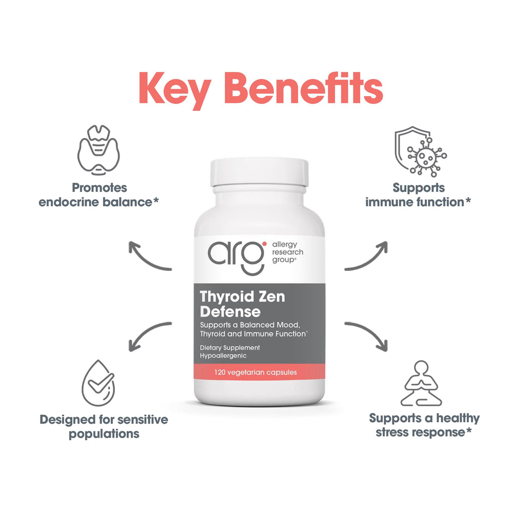 Label close-up of Allergy Research Group Thyroid Zen Defense shows allergen-conscious formulation.