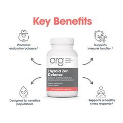 Label close-up of Allergy Research Group Thyroid Zen Defense shows allergen-conscious formulation.