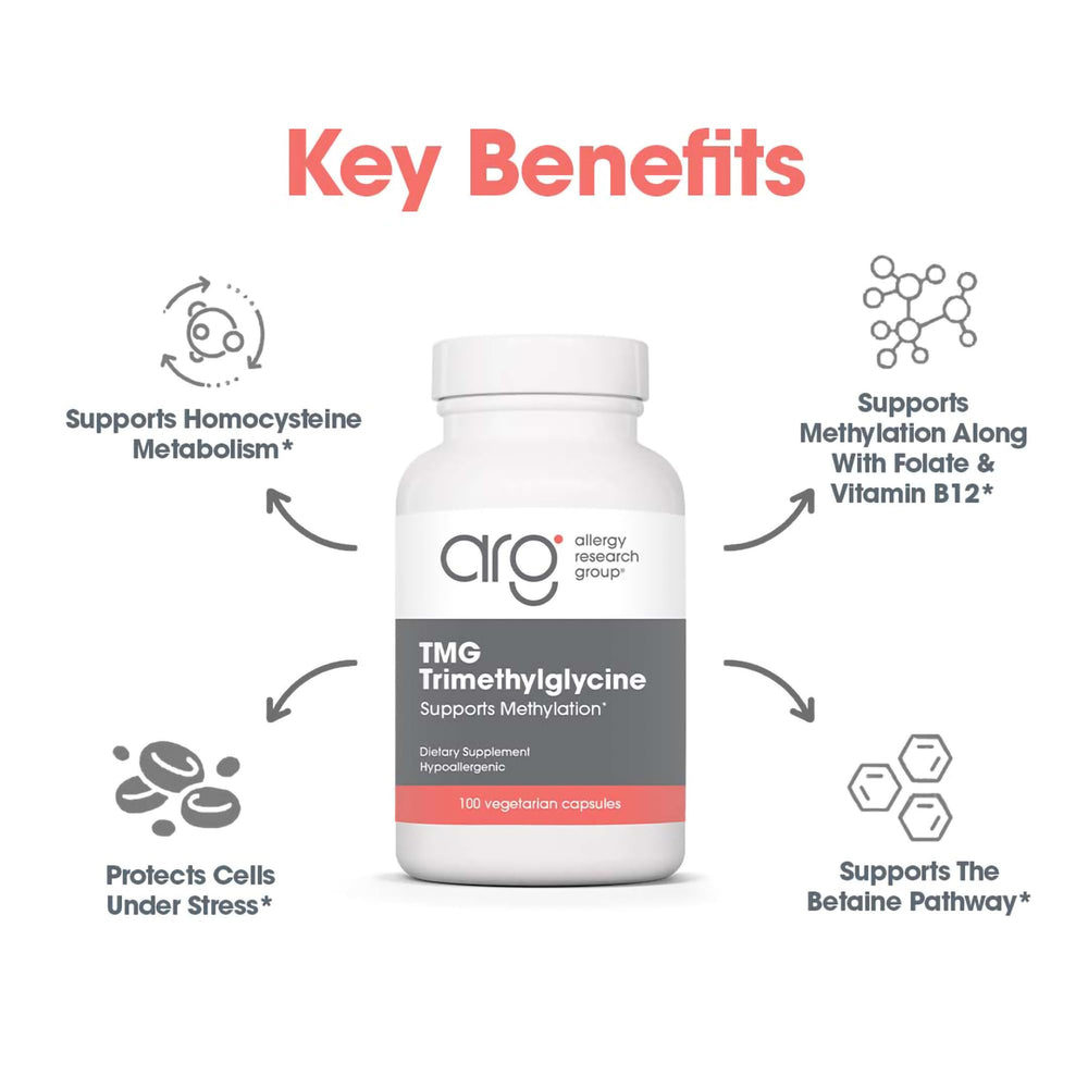 Allergy Research Group TMG ingredients back view highlighting quality control for wellness.
