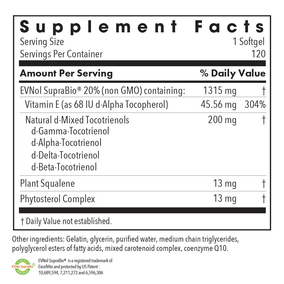 Allergy Research Group Tocomin SupraBio softgels ready for daily use.