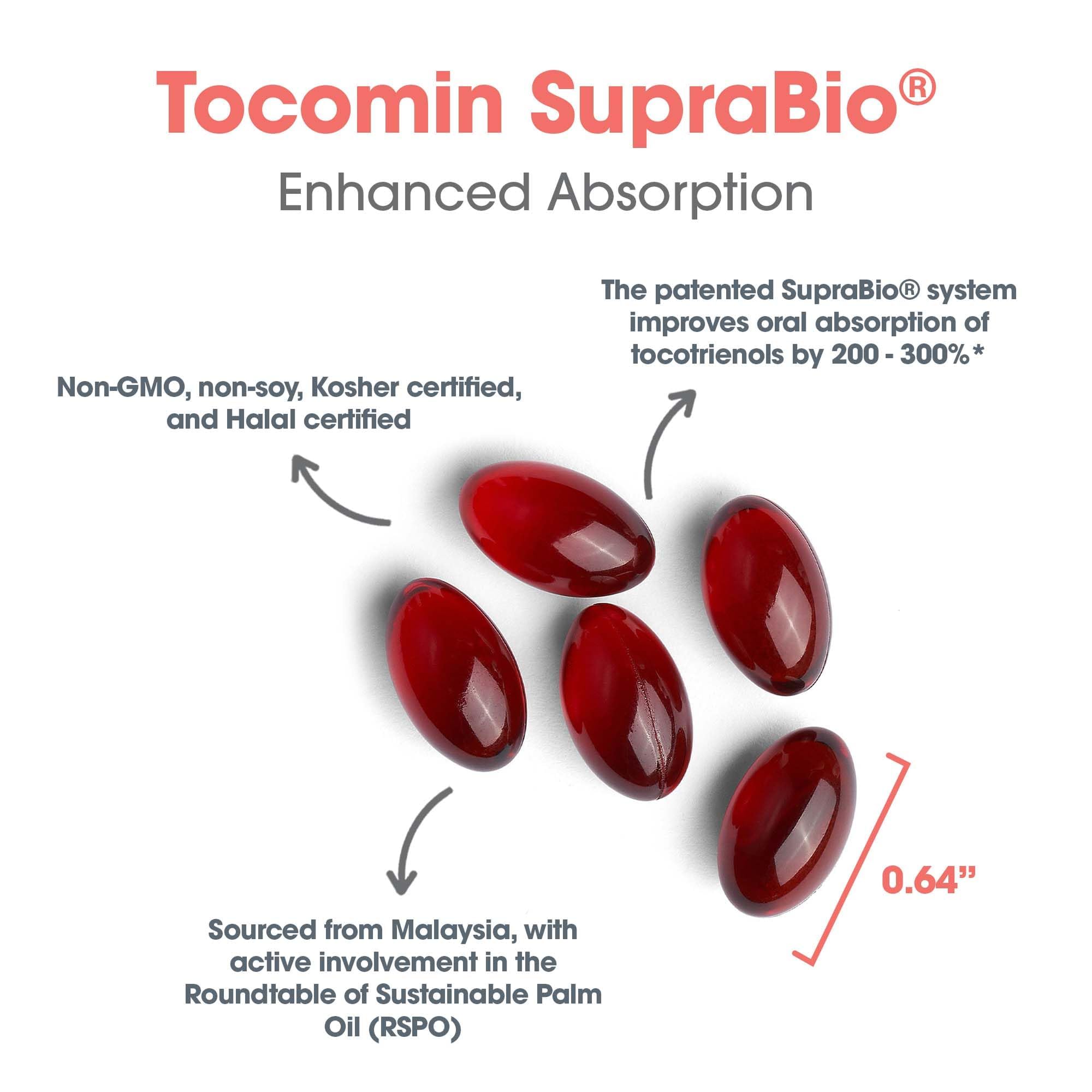 Allergy Research Group Tocomin SupraBio bottle on table conveys trusted, doctor-developed formulation.