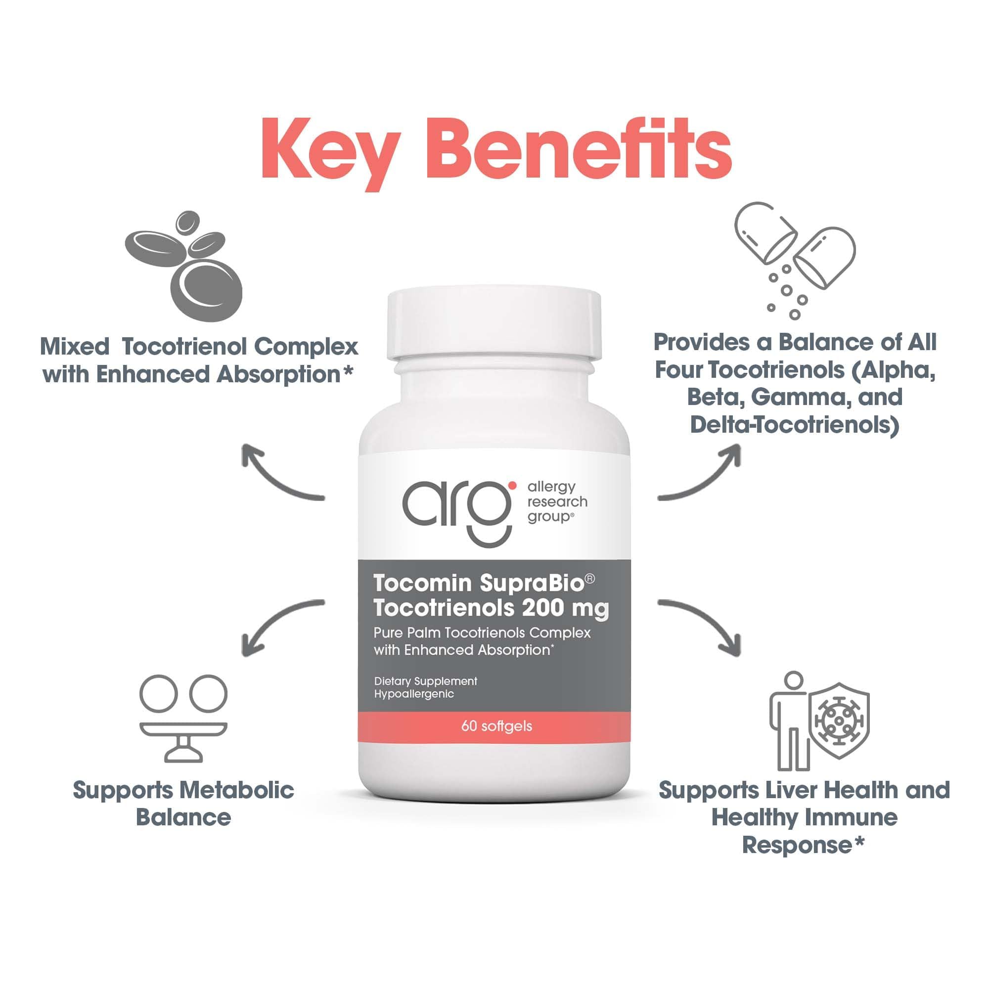 Allergy Research Group Tocomin SupraBio label detail communicates purity and balanced blend.
