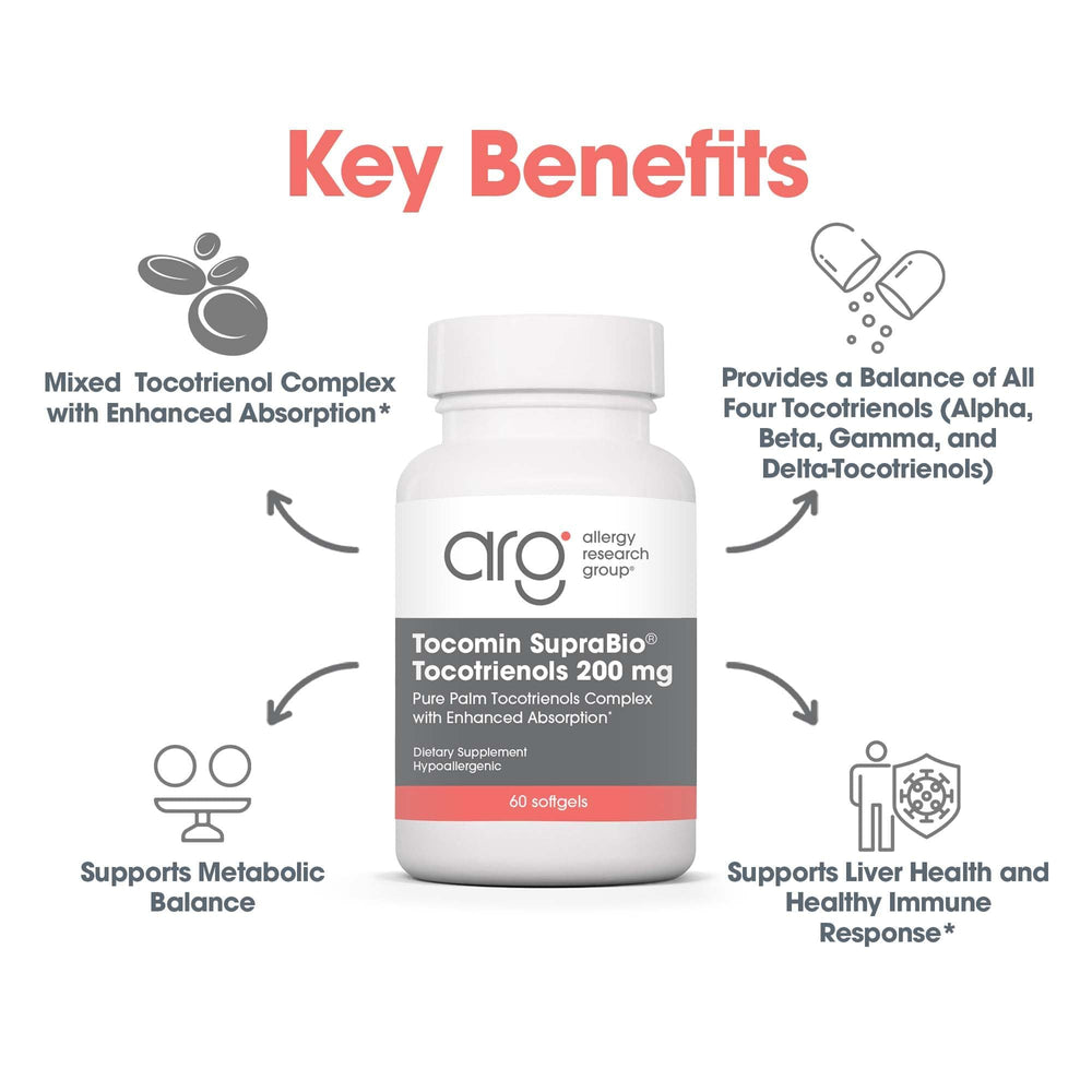 Allergy Research Group Tocomin SupraBio label detail communicates purity and balanced blend.