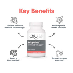 Tricycline grapefruit seed extract detail for GI support.