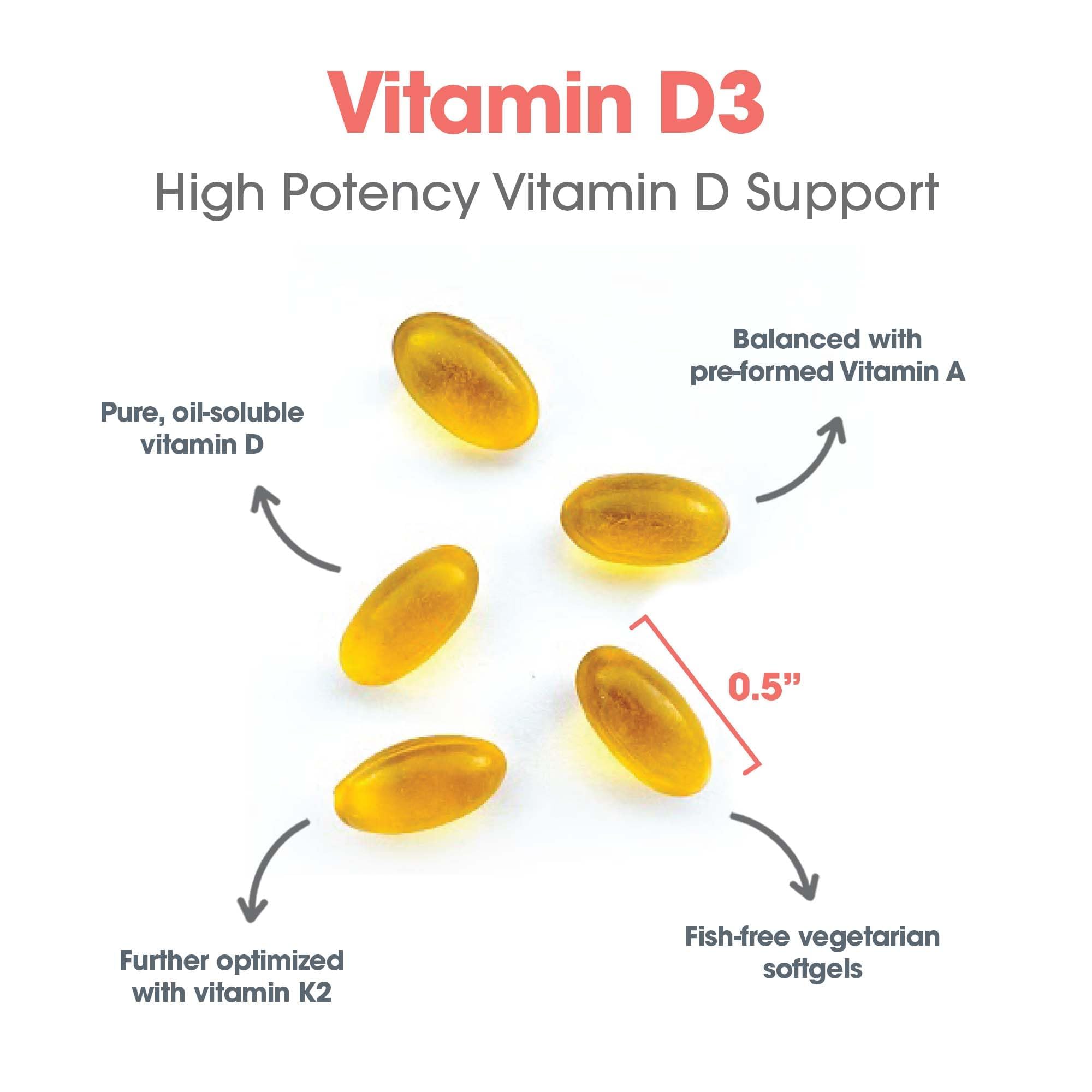 Allergy Research Group vitamin D3 Complete detailed ingredients label