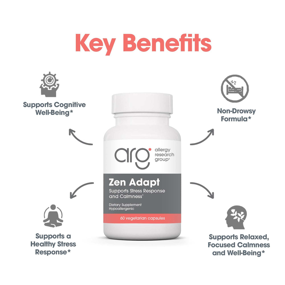 Zen Adapt bottle emphasizing GABA and L-Theanine per capsule