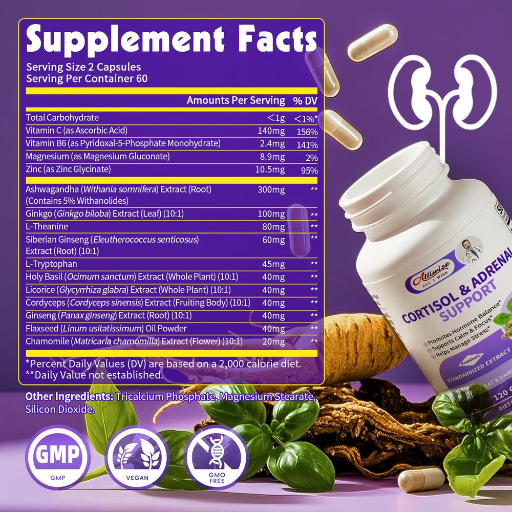 Alliwise Cortisol capsules closeup for steady daily energy.