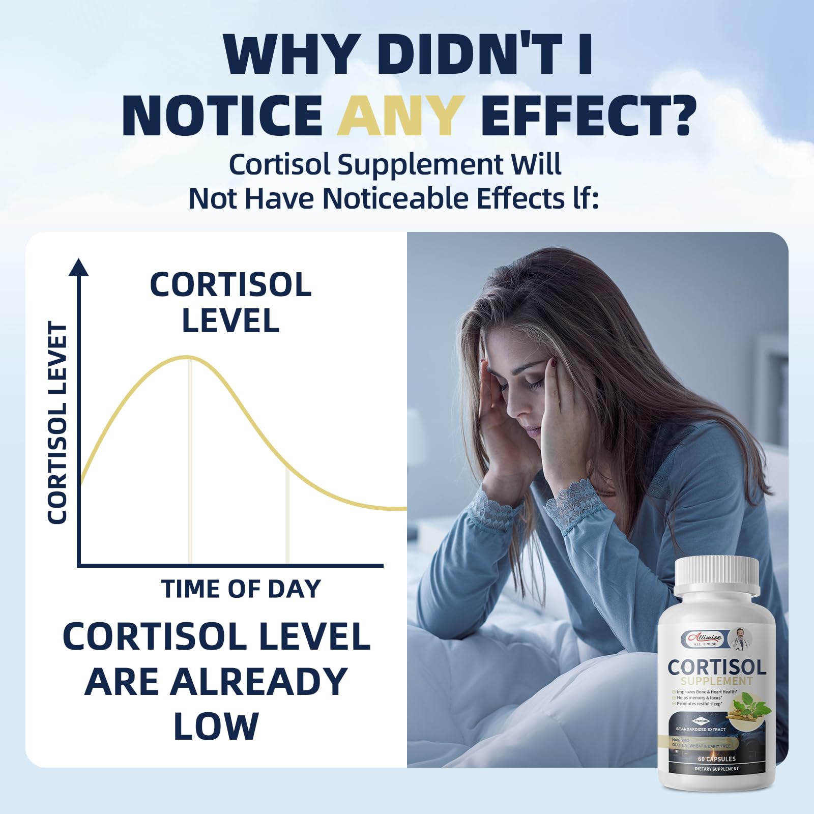Alliwise Cortisol Supplement bottle and glass suggests daily self-care ritual.