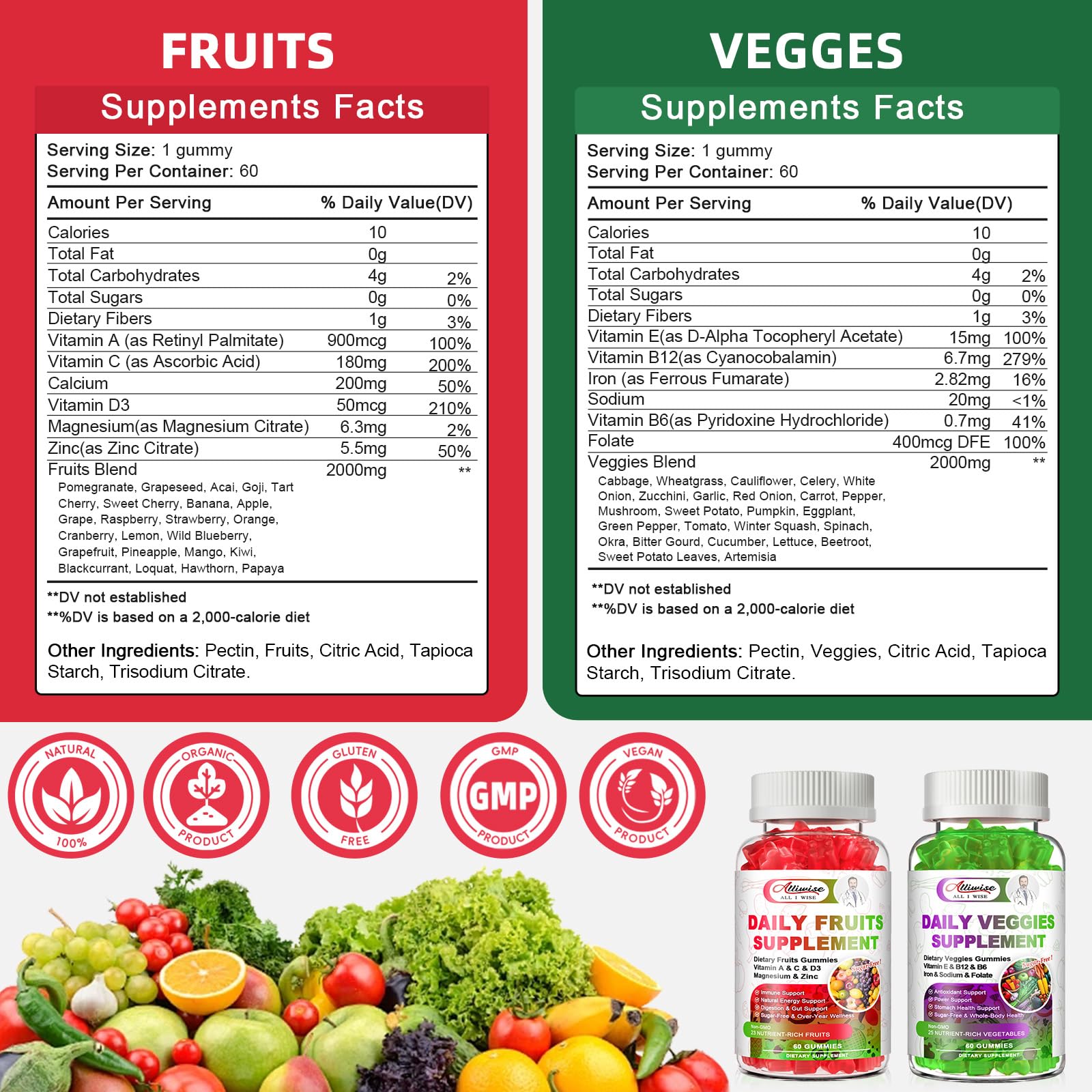 Alliwise family-friendly gummies suitable for adults and kids.