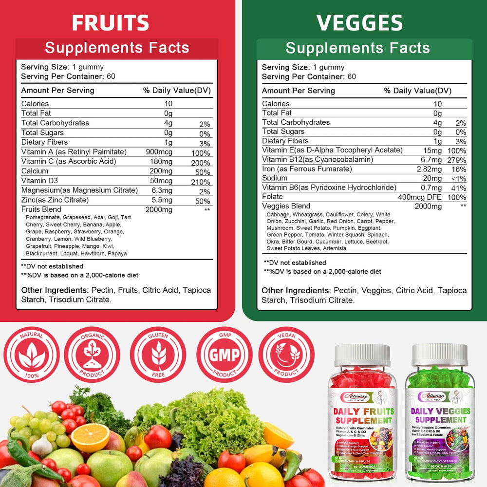Alliwise family-friendly gummies suitable for adults and kids.