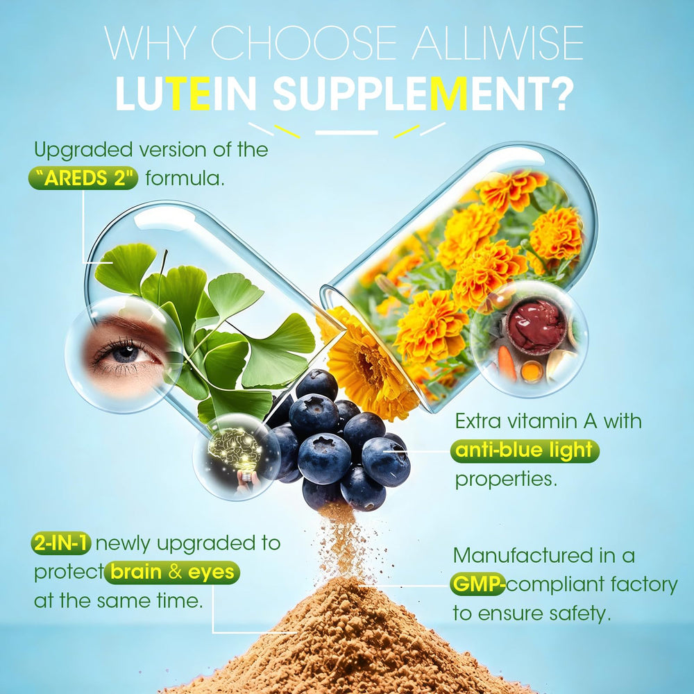 Alliwise lutein and zeaxanthin ingredients panel for eye health support