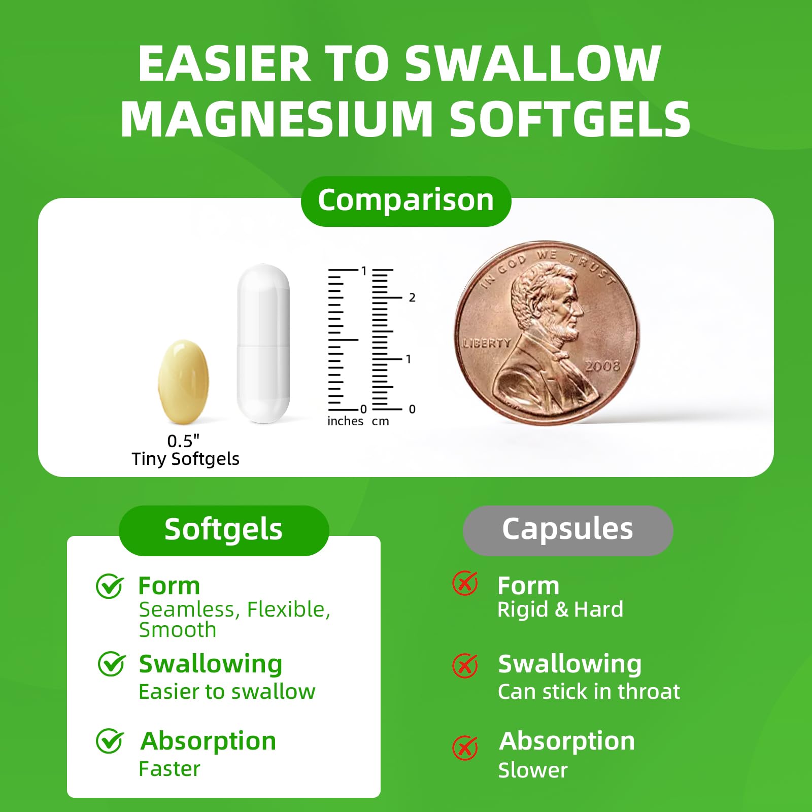Alliwise Magnesium Glycinate Softgels bedside scene supports nighttime calm.