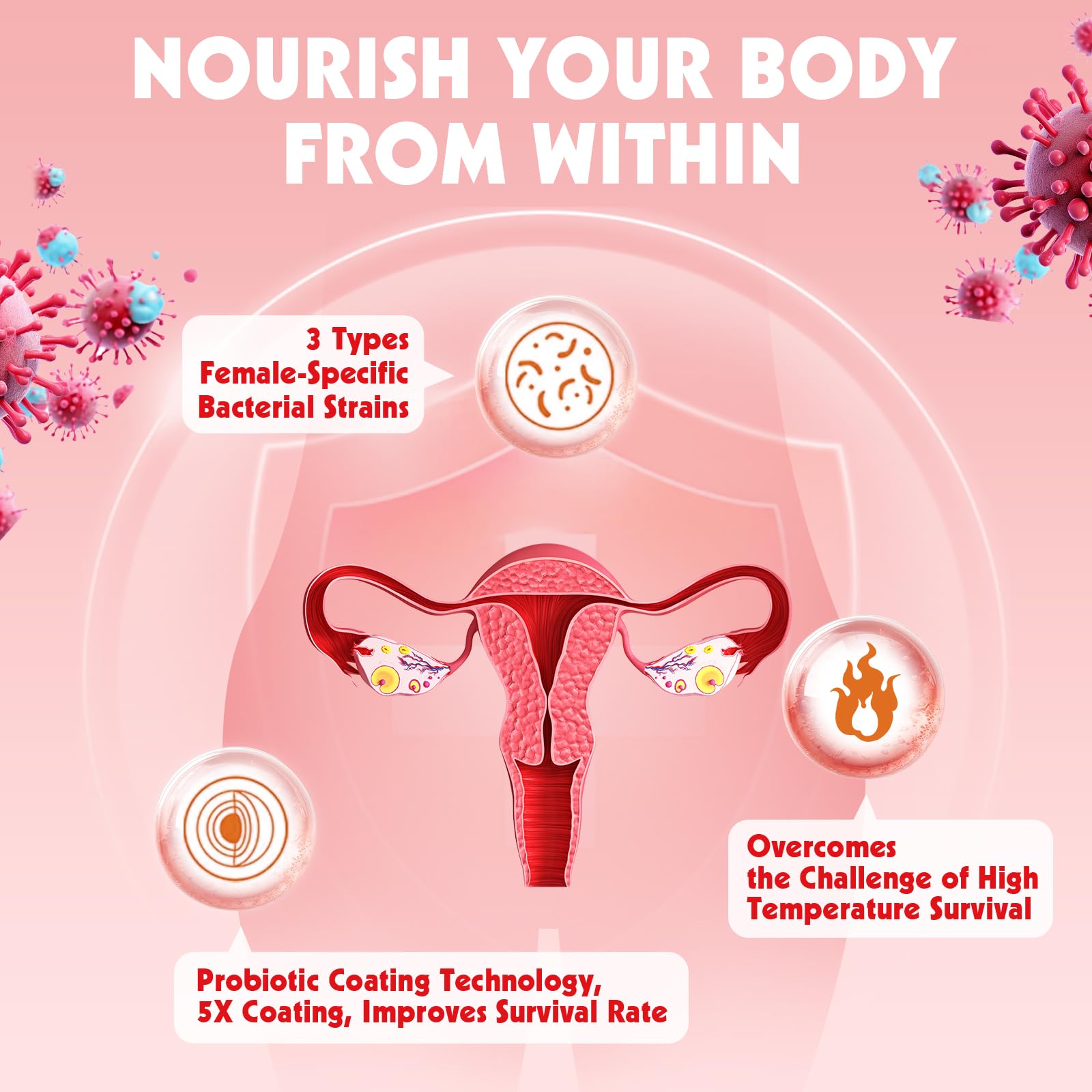 Alliwise gummies beside cranberry and acerola illustration emphasizing immune support.