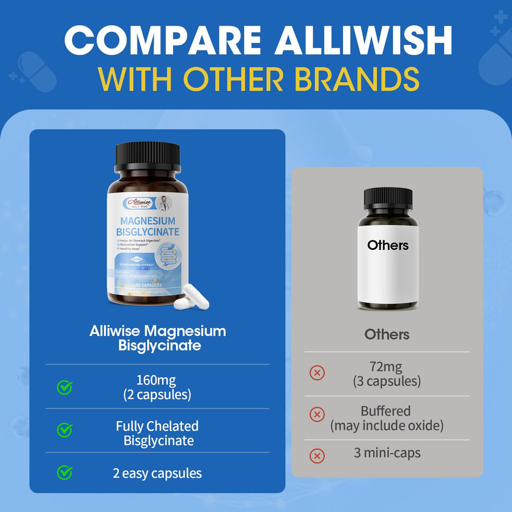 Tiny Alliwise capsules resting on a fingertip for easy swallowing.