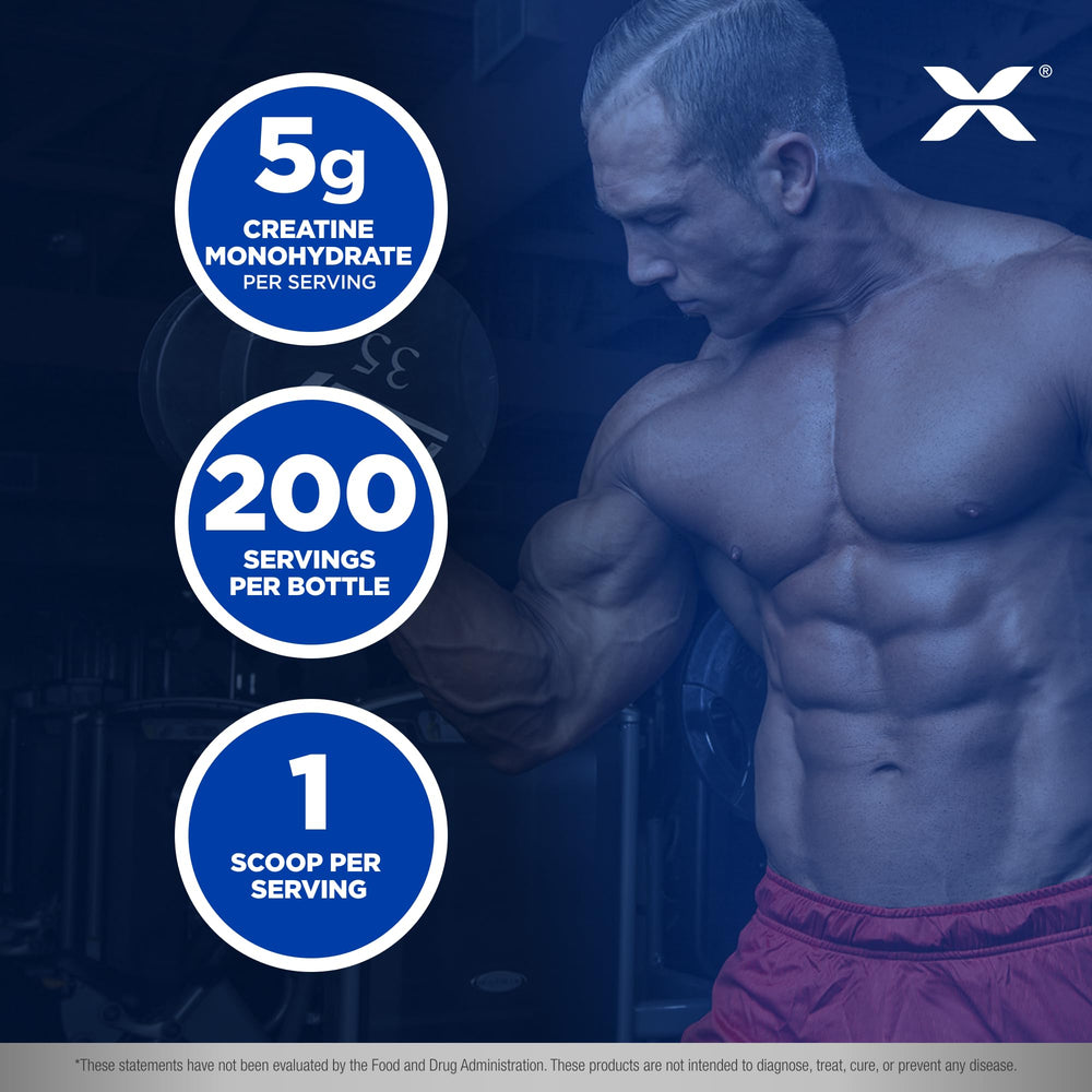 AllMax CREATINE packaging close-up emphasizes pharmaceutical-grade purity and clean ingredients.
