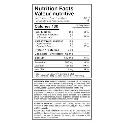 AllMax Gold ALLWHEY gluten-free label close-up emphasizing easy digestion for sensitive stomachs.