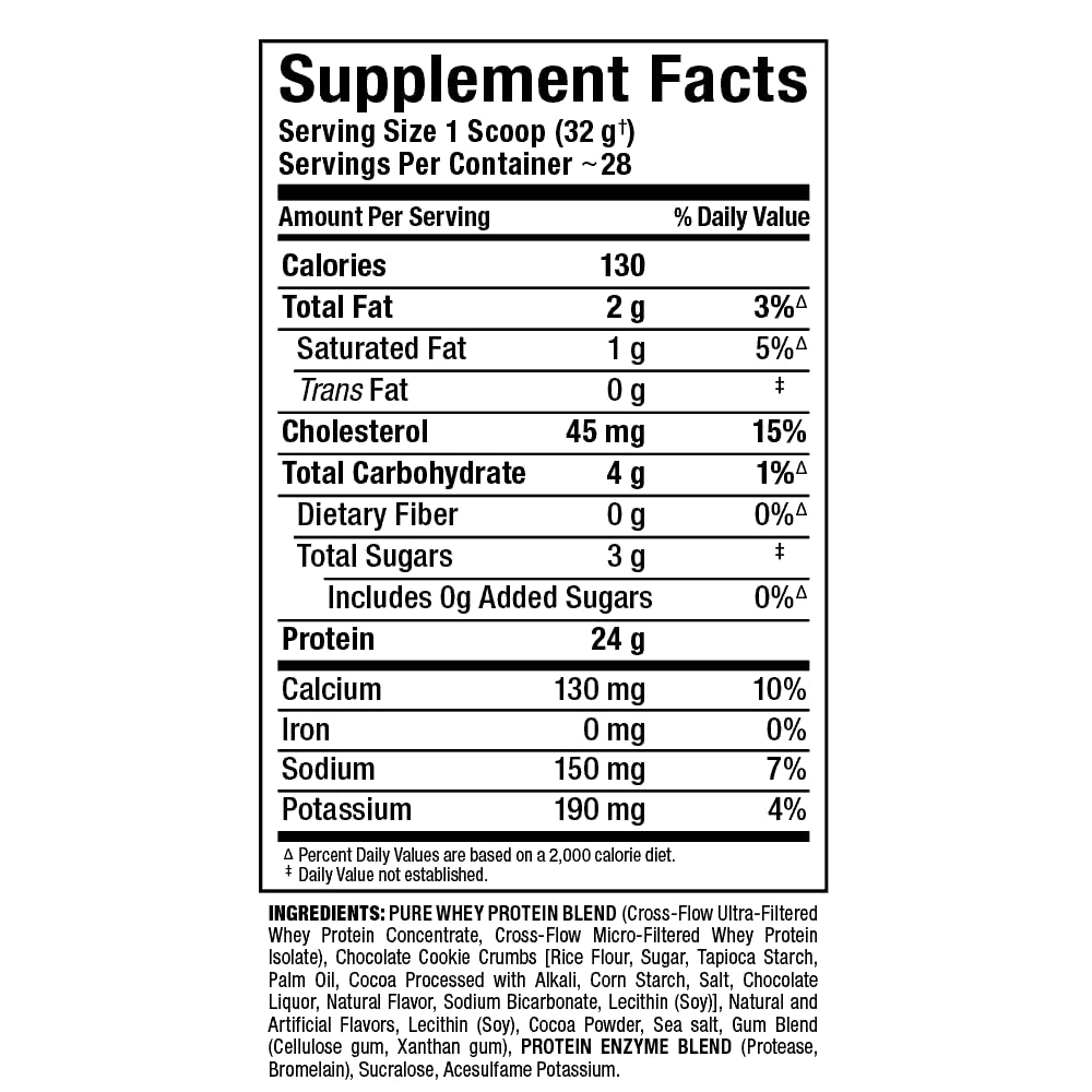 AllMax Gold AllWhey lactose reduction filter suggests easier digestion for sensitive users.